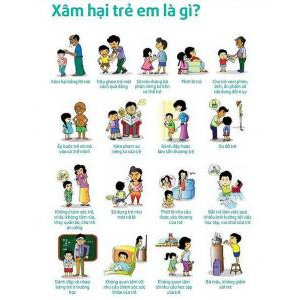 1. KHÁI NIỆM XÂM HẠI TRẺ EM