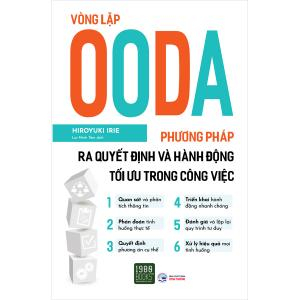 2. Vòng lập OODA