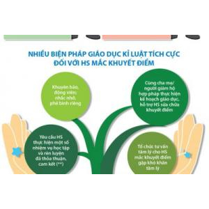 2. Các biện pháp kỷ luật tích cực