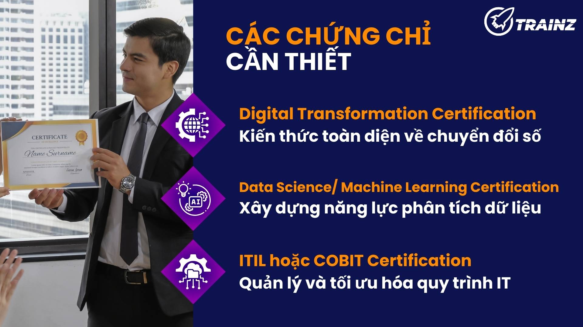 4. Các chứng chỉ cần thiết.