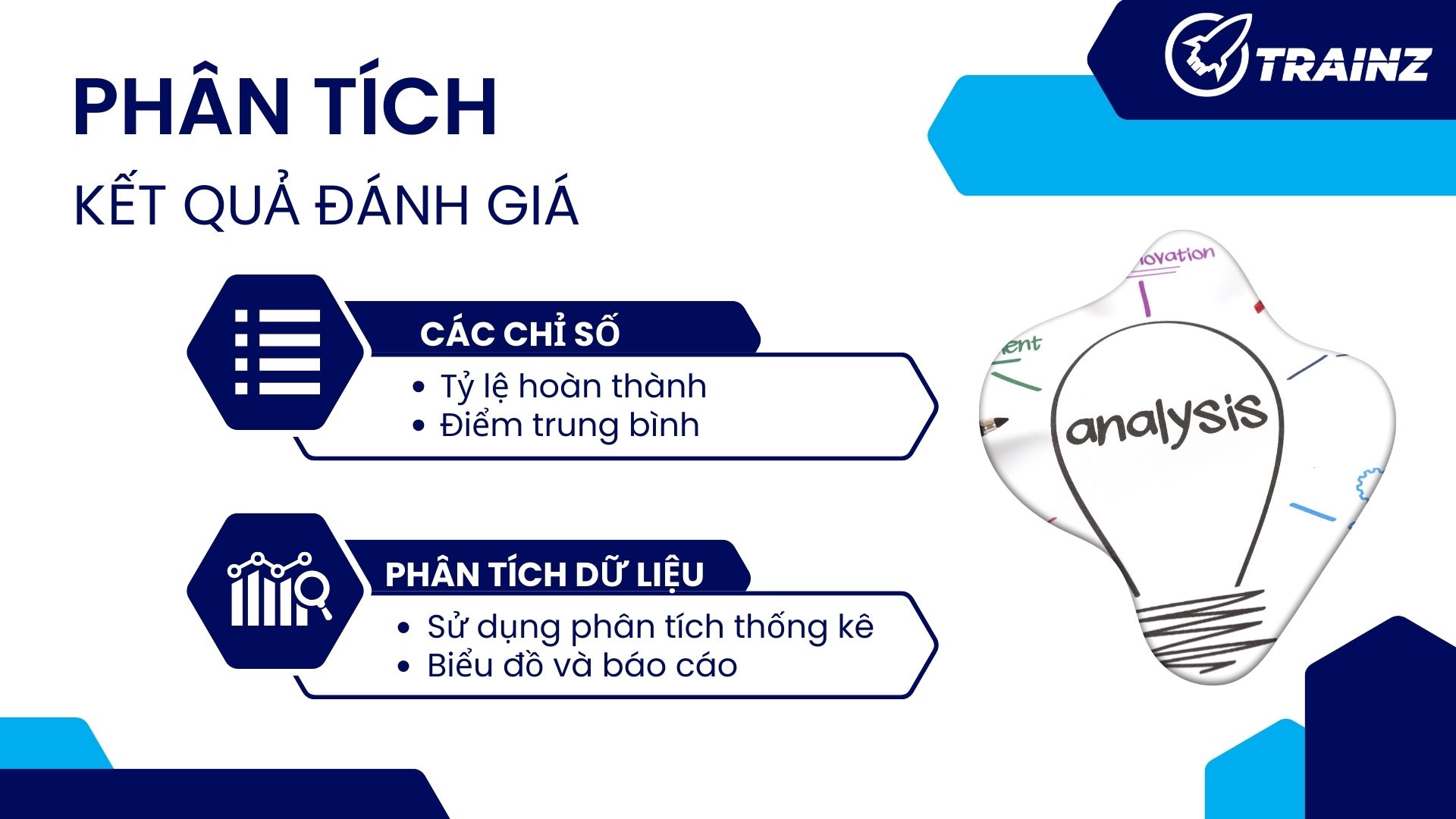 3.Phân tích kết quả đánh giá