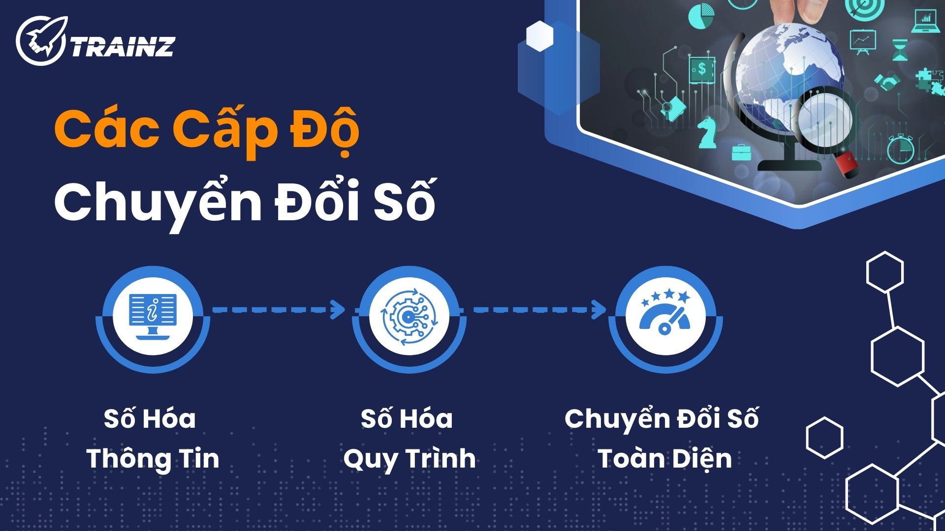 2. Các cấp độ chuyển đổi số