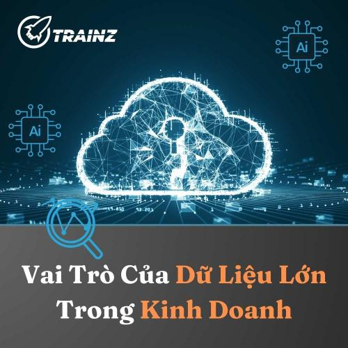 Vai Trò của Dữ Liệu Lớn trong Kinh Doanh