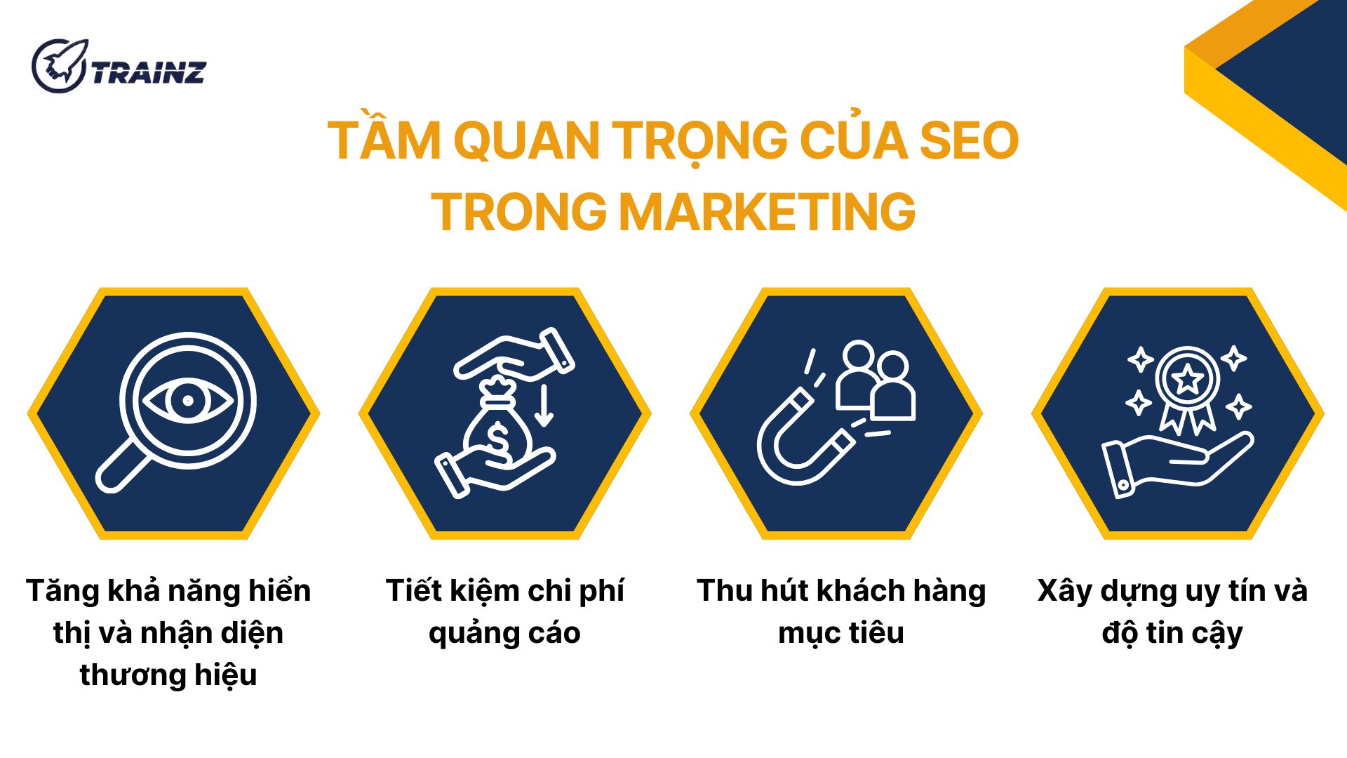 3. Tầm quan trọng của SEO trong marketing