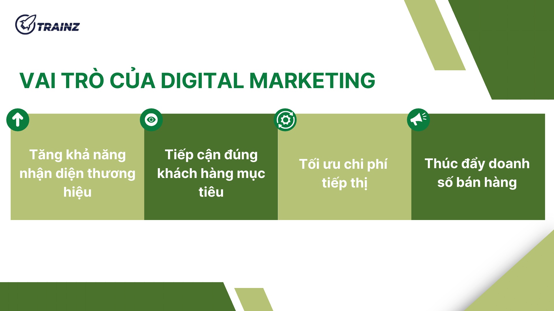 3. Vai trò của digital marketing đối với doanh nghiệp