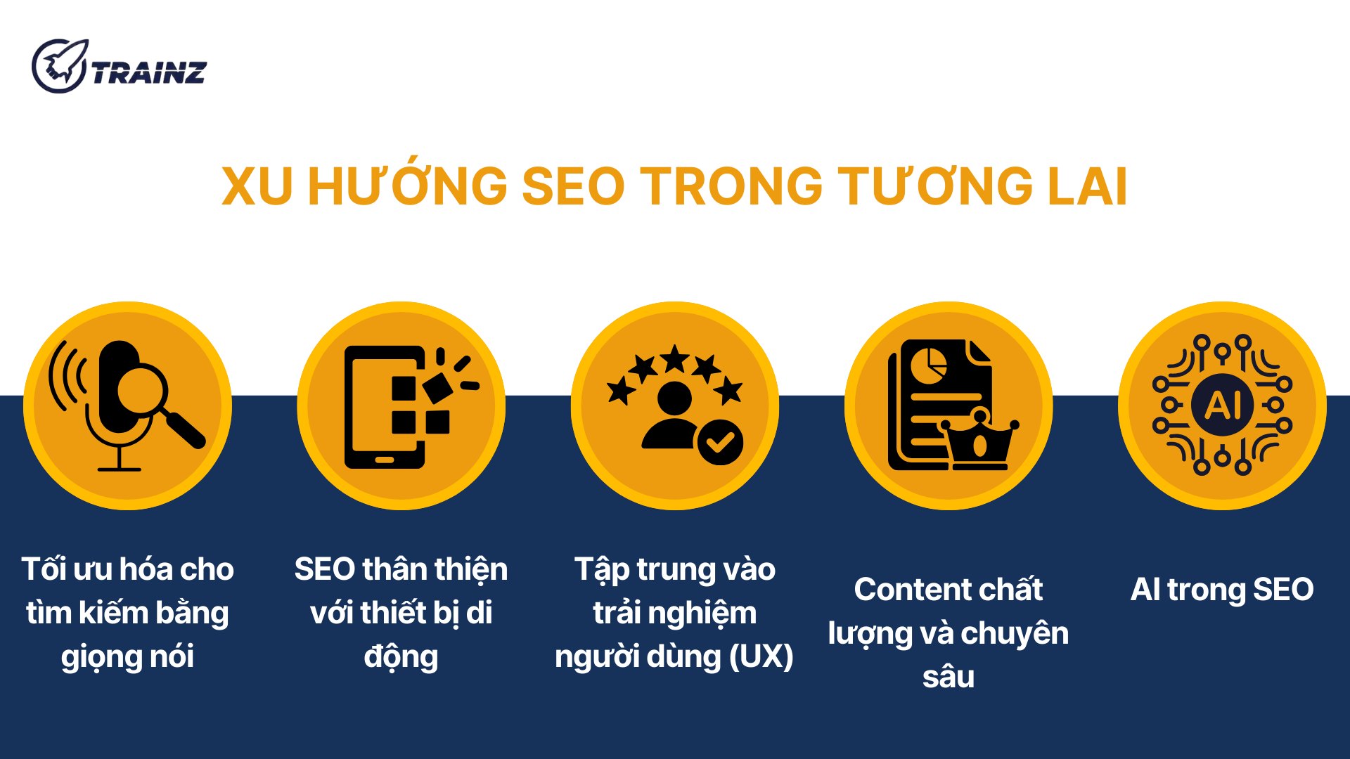 4. Xu hướng SEO trong tương lai