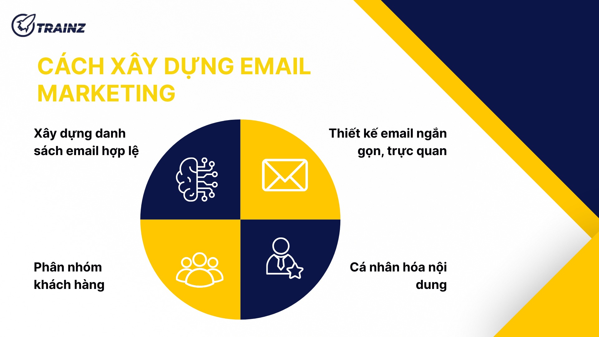 3. Cách xây dựng email marketing hiệu quả với chi phí thấp