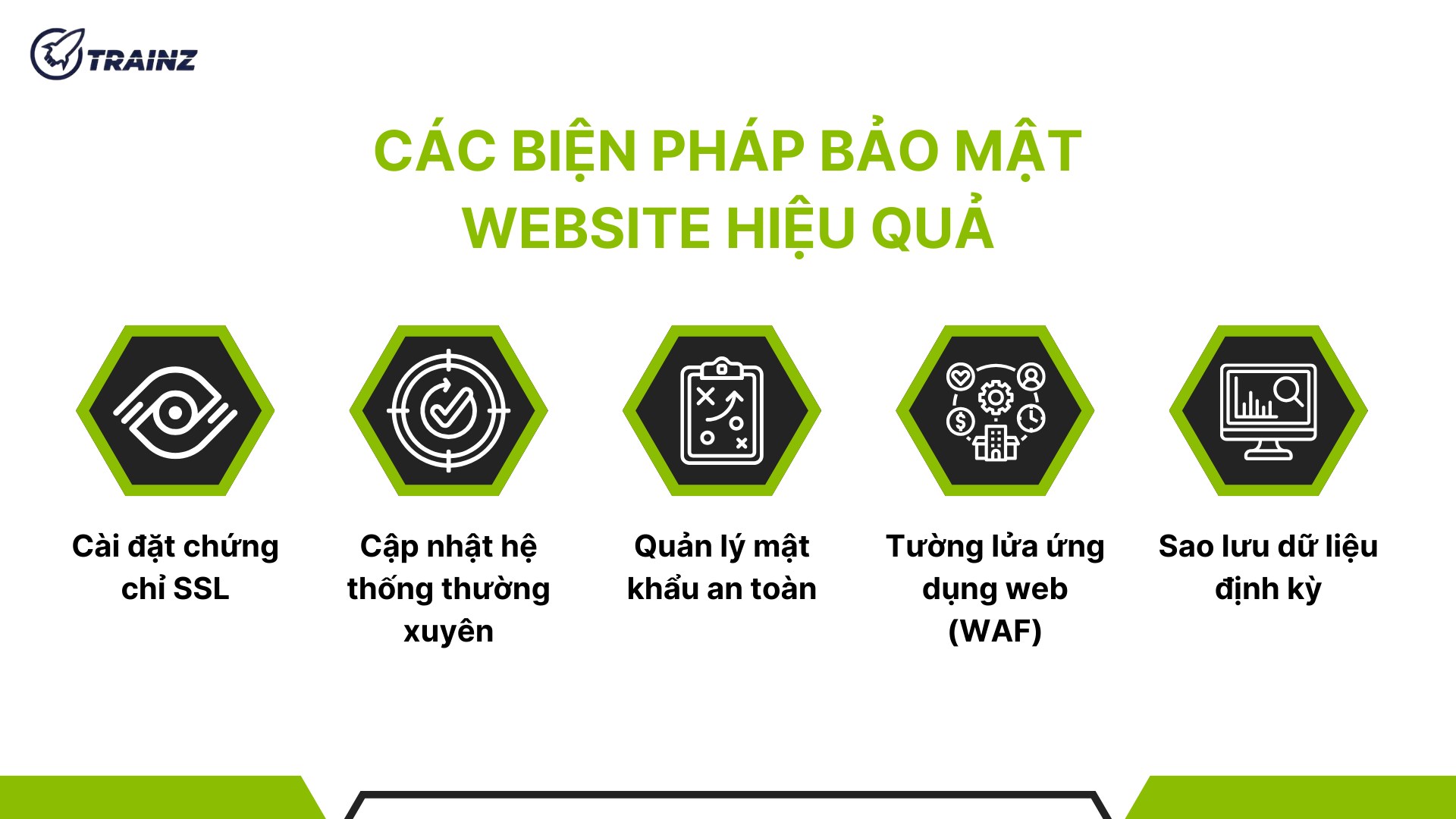 4. Các biện pháp bảo mật website hiệu quả