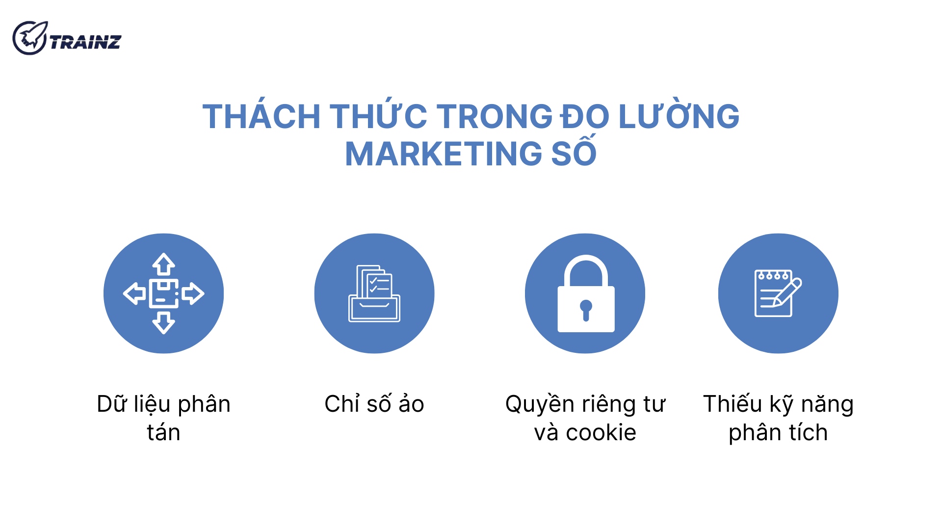 4. Thách thức trong đo lường Marketing số