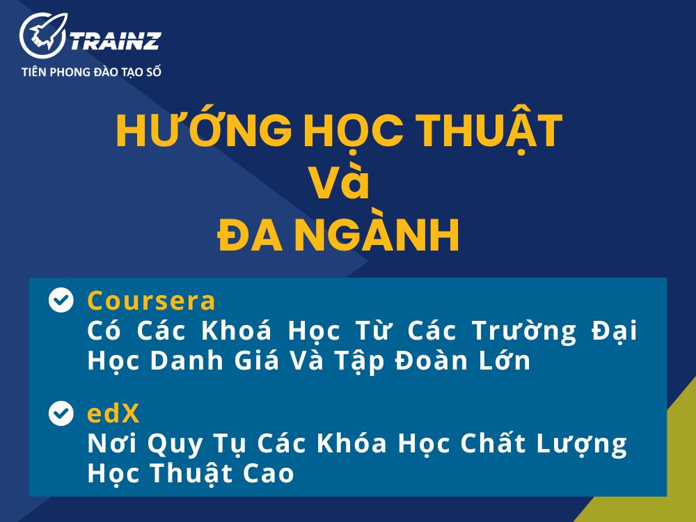Các nền tảng MOOCs - Hướng học thuật và đa ngành