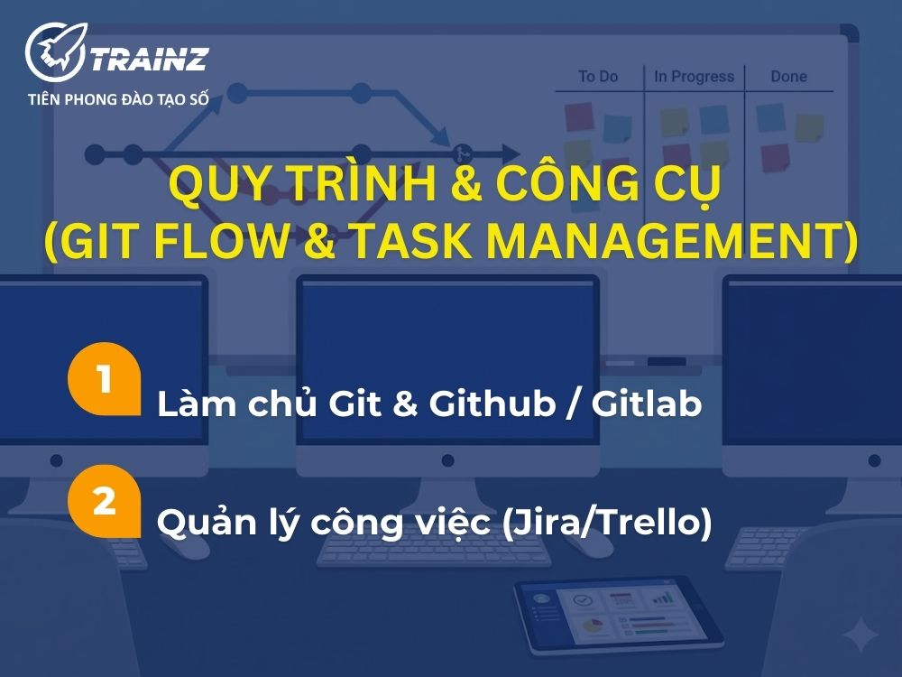 Quy trình & công cụ (Git flow & task management)