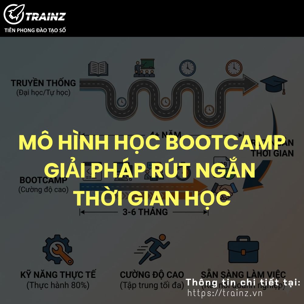 Mô Hình Học Bootcamp – Giải Pháp Rút Ngắn Thời Gian Học