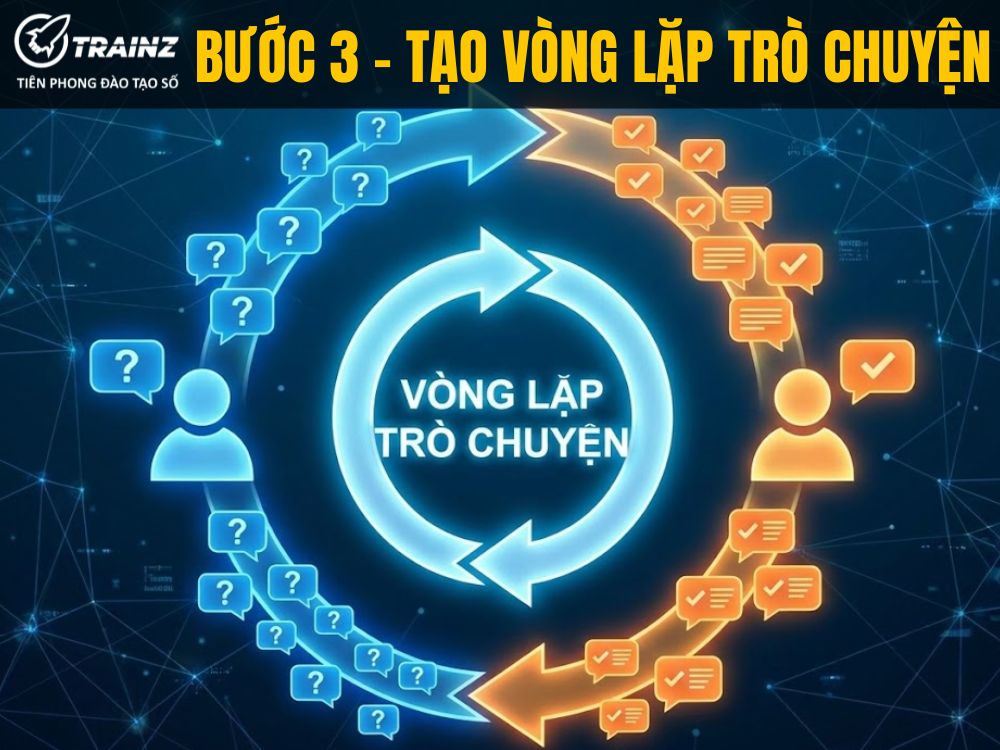 Bước 3 - Tạo Vòng Lặp Trò Chuyện
