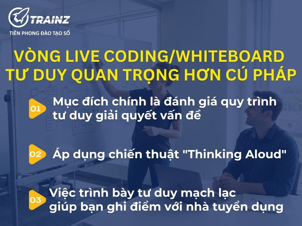 Vòng live Coding/Whiteboard - Tư duy quan trọng hơn cú pháp